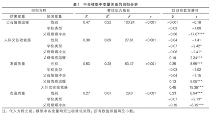 父母婚姻冲突对高中生友谊质量的影响：多重中介作用