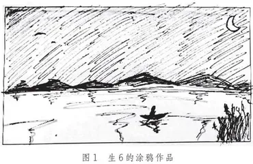 “画”解情绪
