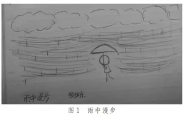 春雨的“叙说”