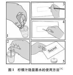 隐显之间的化学魅力：隐显墨水及其原理
