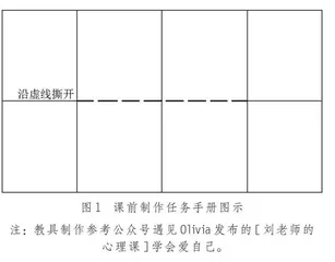 烦恼中仰望幸福，手册为证