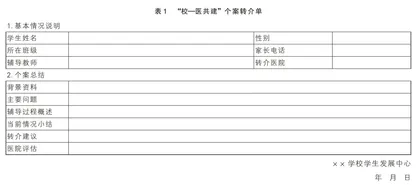 家校医联动下的高中生危机干预案例