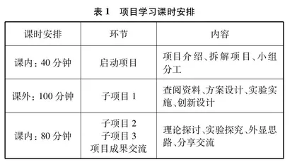 基于项目学习的高中化学教学设计与实践