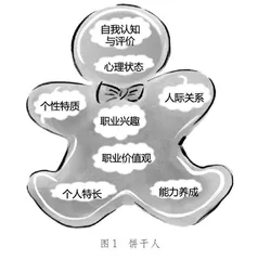 家在身后，世界在前