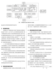 促进学生认识角度建构的项目式复习教学