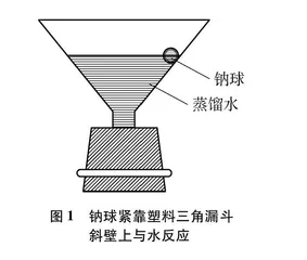 钠与水反应爆炸原因的实验再探究