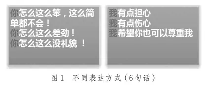 变“你信息”为“我信息”