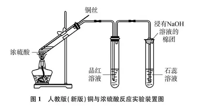 铜与浓硫酸反应实验装置的一体化新设计