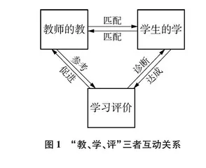 核心素养视域下“教、学、评”一致性的教学实践
