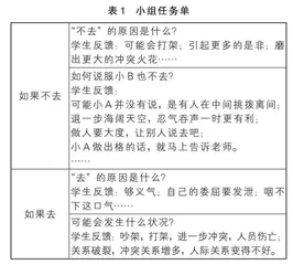 优化案例教学，促进中职心理课堂有效学习