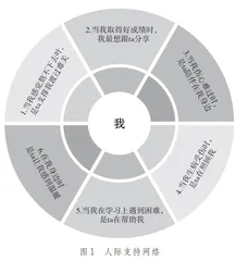 人间值得