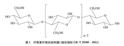 基于“捶草印花”传统工艺改进设计的实验