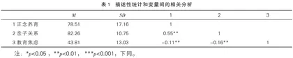 正念养育对父母教育焦虑的影响：亲子关系的中介作用