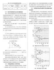 “评价指南”下的高中化学作业优化策略