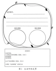 消失的边界