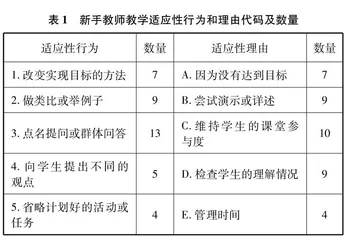 新手化学教师教学适应性倾向的个案研究