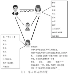 让爱在屋檐下流动