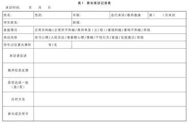 家校如何形成合力