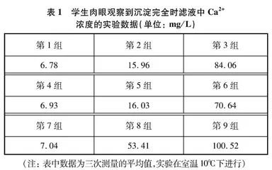 粗盐提纯实验的再探究