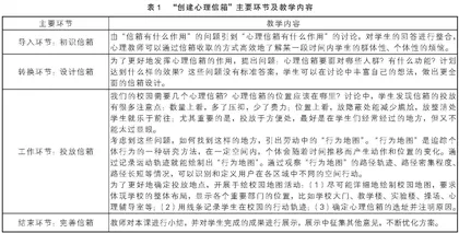 巧用素材，打造“心育+劳育”课堂
