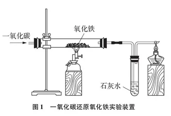 CO还原氧化铁实验装置的改进