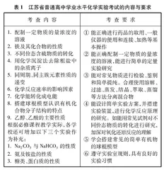 对化学实验考试结果效度的分析与讨论