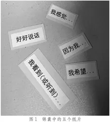 有话要好好说