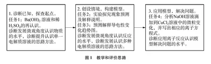 建构认识模型 提升“宏微结合”素养
