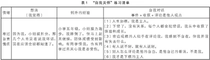 聚焦评价恐惧：初中生厌学情绪的心理赋能策略