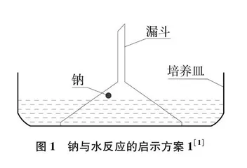 钠与水反应实验的新设计