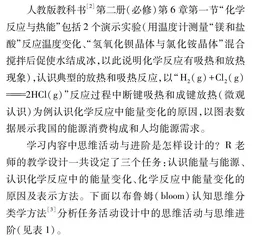思维课堂的设计、实践与生成
