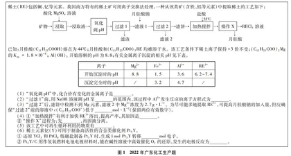 真实情境视角下的试题评析及教学启示