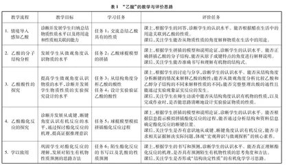 基于核心素养的“教、学、评”一体化教学实践