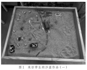 沙盘游戏在初中生情绪调适个案辅导中的应用
