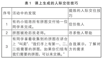 例谈心理课从“稚嫩”到“成熟”的转变