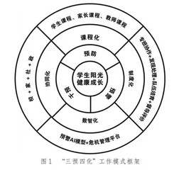 中小学心理危机“三预四化”应对模式的建构与实践