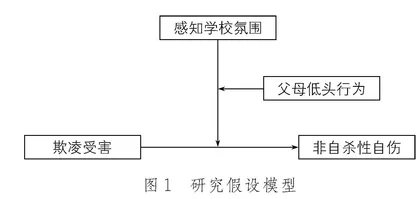 欺凌受害与青少年非自杀性自伤：感知学校氛围与父母低头行为的调节作用