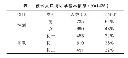 初中生核心自我评价在感知教师期望和内部学习动机间的中介作用
