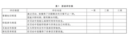 处事灵活能变通 