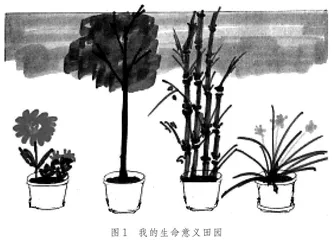 我的生命意义田园