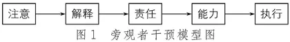旁观者助人行为“阶段动机模型”的建构与应用