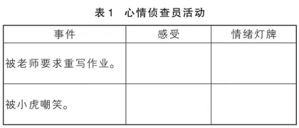 当嘲笑发生时