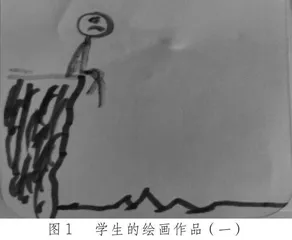 和悲伤打个招呼