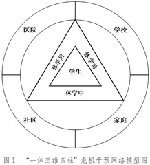 构建“一体三维四柱”危机干预网络，助力休学学生健康成长