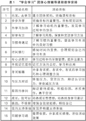 核心素养导向的发展性学习心理辅导课程实践