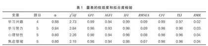 小学生学习兴趣对学习努力的影响机制：一个有调节的中介模型