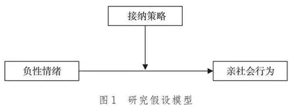 社会排斥情景下负性情绪对初中生亲社会行为的影响：接纳策略的调节作用