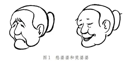 我的情绪我做主