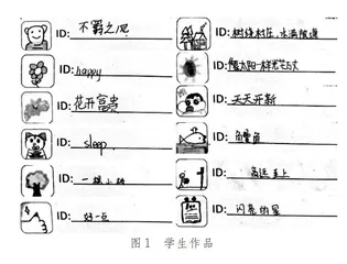 为自己点赞