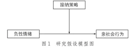 社会排斥情境下负性情绪对青少年亲社会行为的影响：接纳策略的调节作用